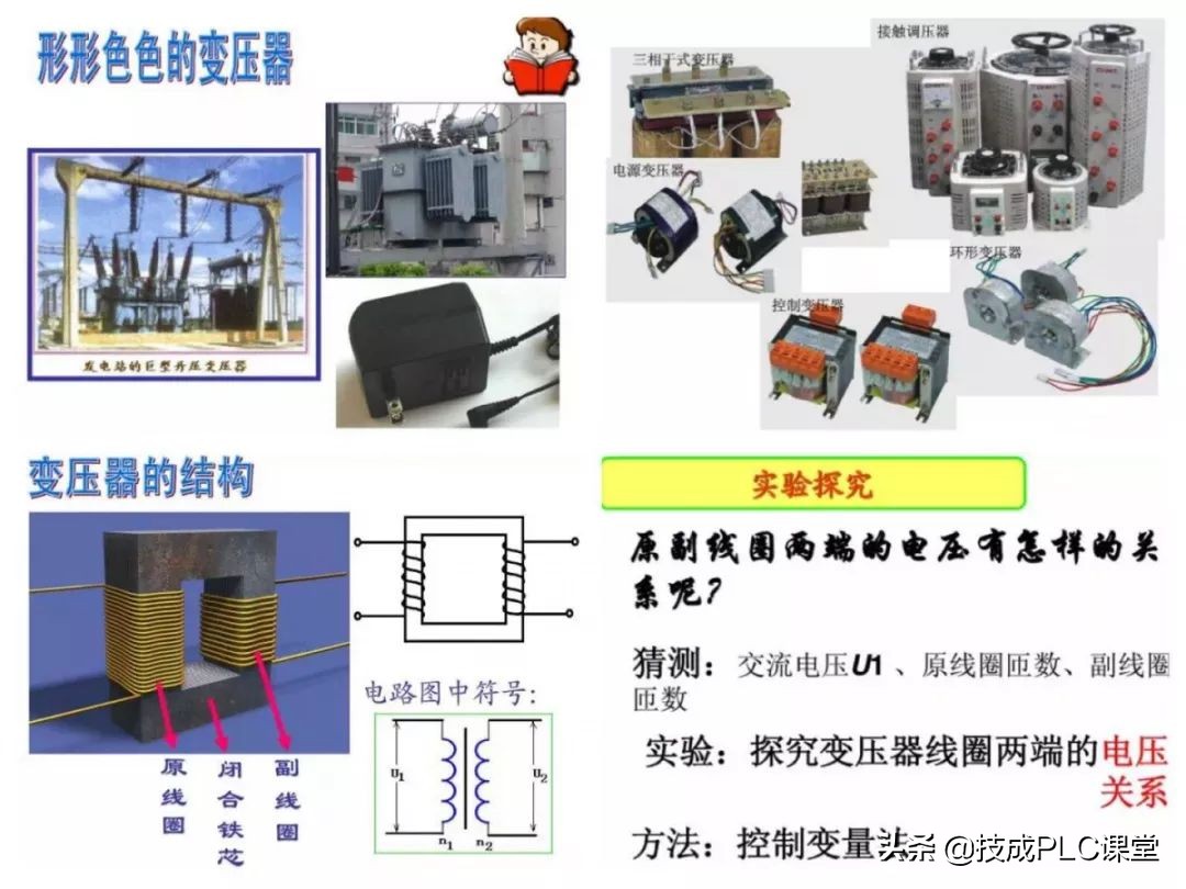 14款热门电工仿真等软件，免费下载