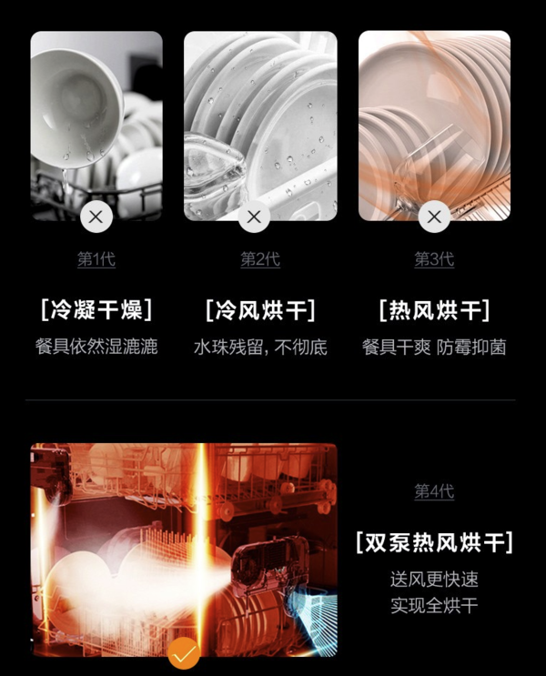 型号太多 眼花缭乱？美的变频洗碗机推荐指南