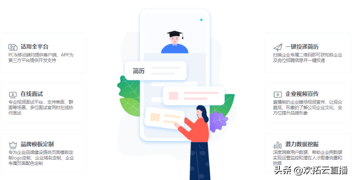 秋招系列｜招聘直播的宣传预热阶段要如何做？