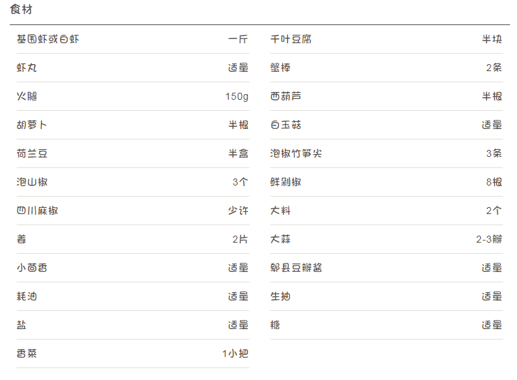 独门秘籍——川味麻辣香锅,嗜辣族一定不能错过的美食