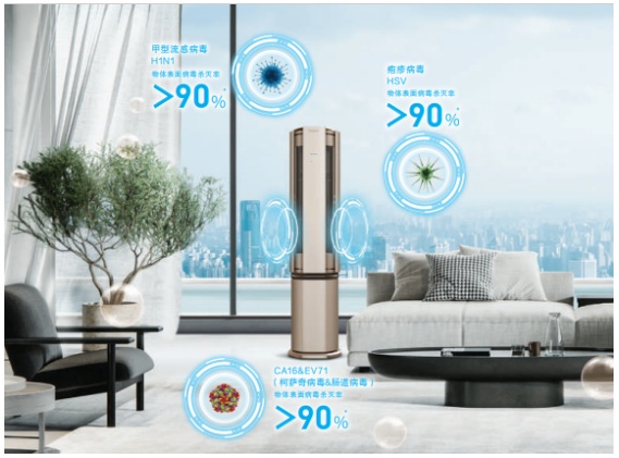 智慧空气新体验！松下空调D1系列随心掌控优智生活