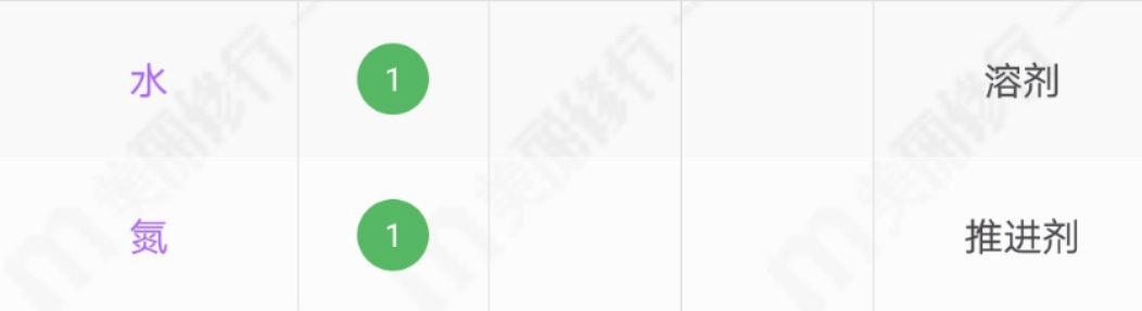 雅漾理肤泉的喷雾，是智商税吗？其实里面的矿物质对皮肤很好
