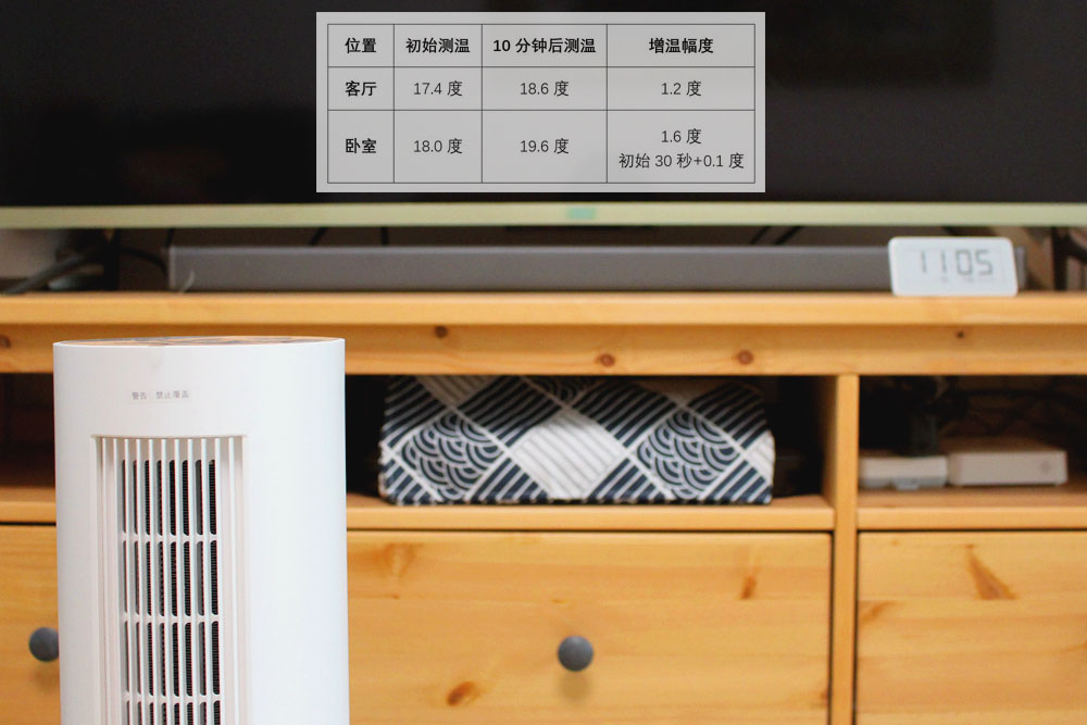 小米上新：米家立式暖风机 智能送风 暖随人动