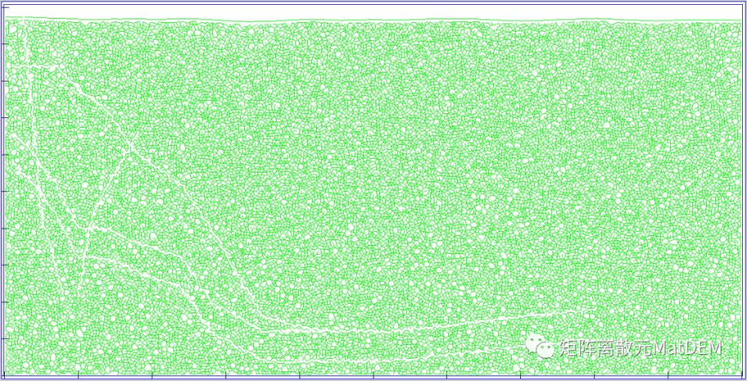 国产CAE的涅槃-岩土行业高性能离散元软件MatDEM