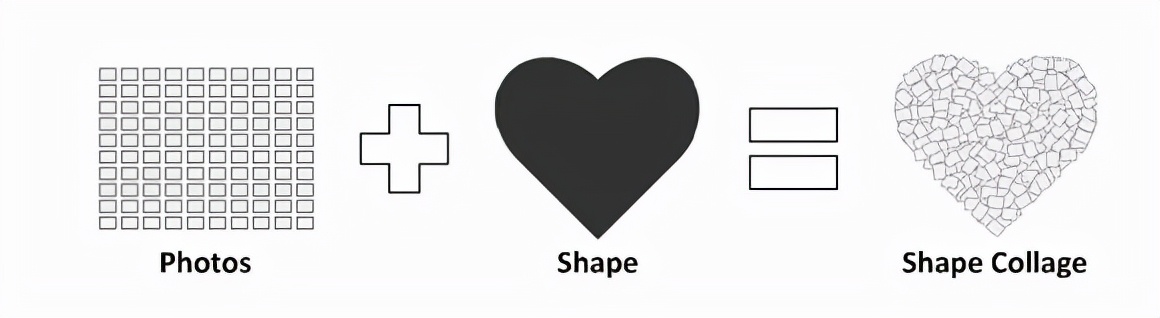 PPT制作软件神器推荐，帮你轻松制作精美PPT—果果圈企业管理