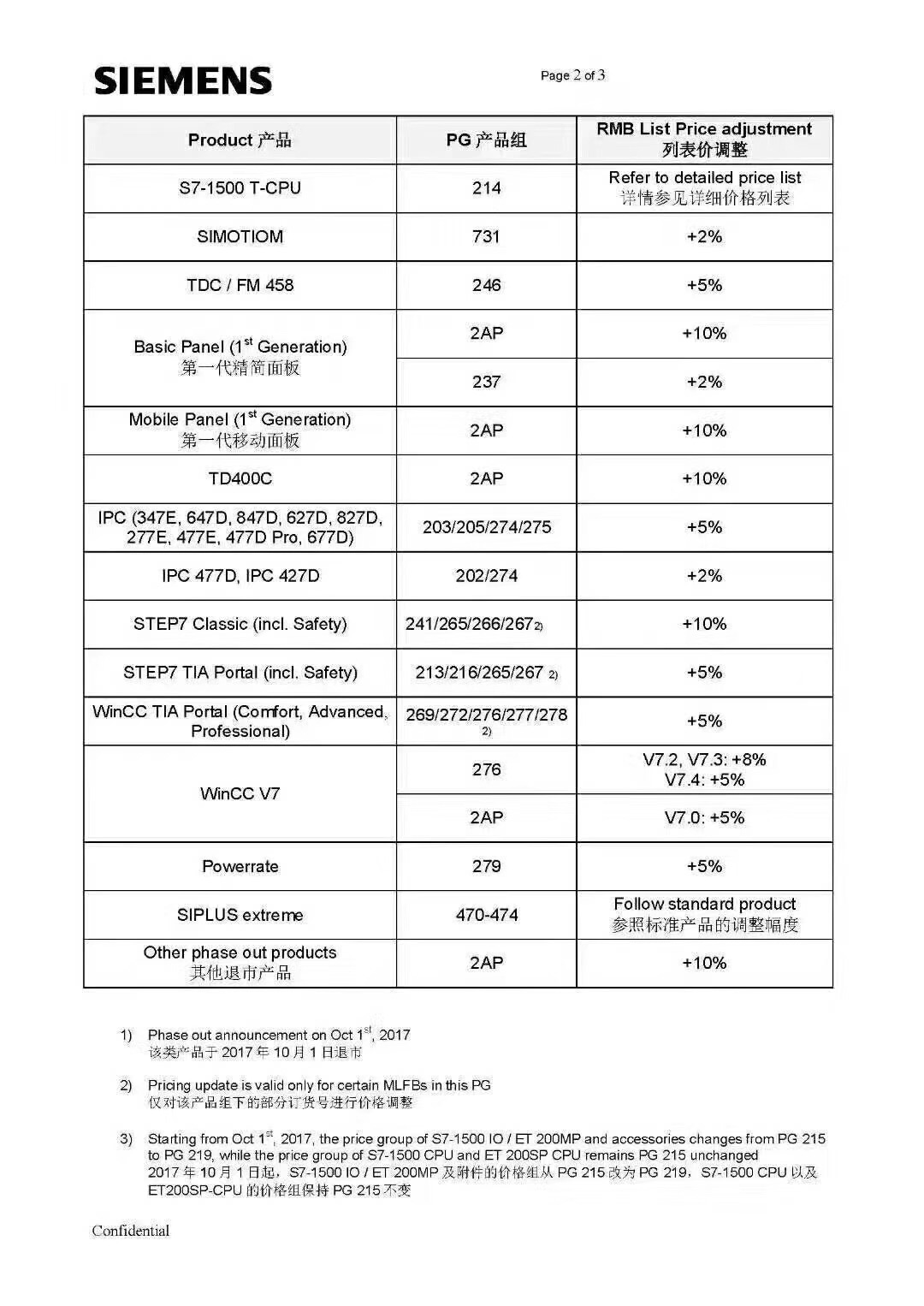德力西发布最新框架产品调价通知，2018开局就开涨？
