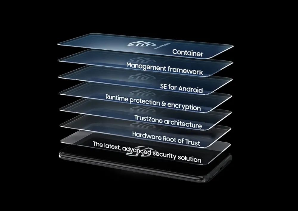 总结版来了！三星智能手机8大创新点！（上）