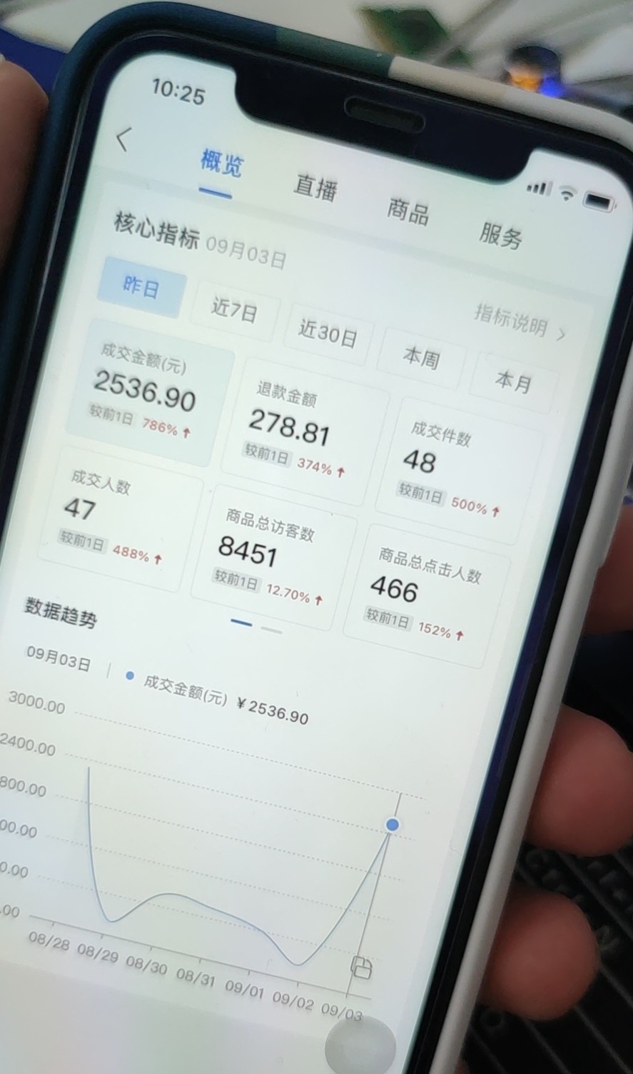 如何开通抖音小店？6步教你开通抖音电商