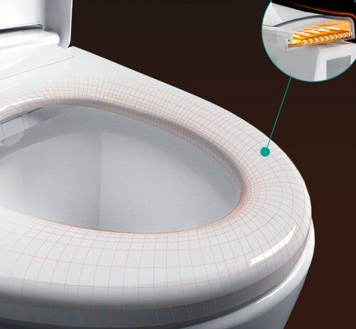 四季沐歌智能马桶实用性如何