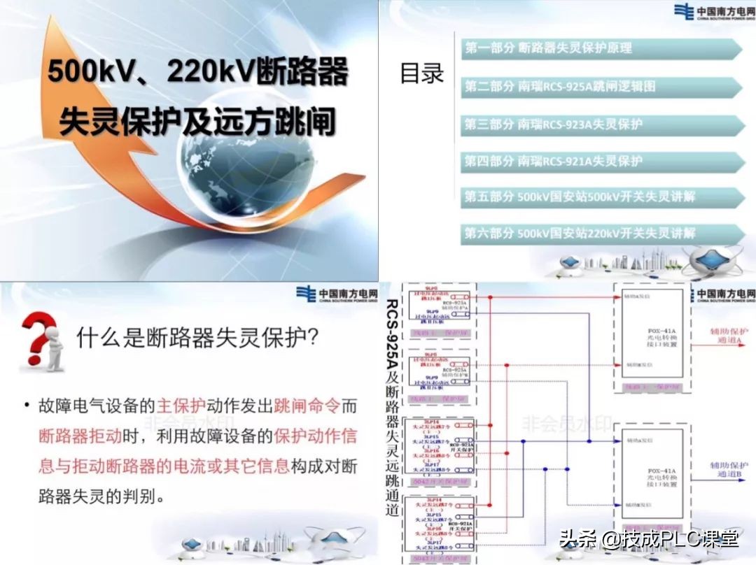 14款热门电工仿真等软件，免费下载