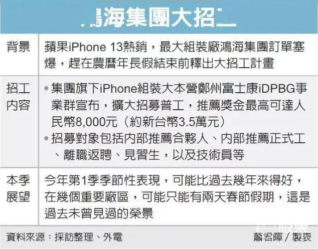 苹果新款iPhone只卖3000？全面屏高性能，下月就发布