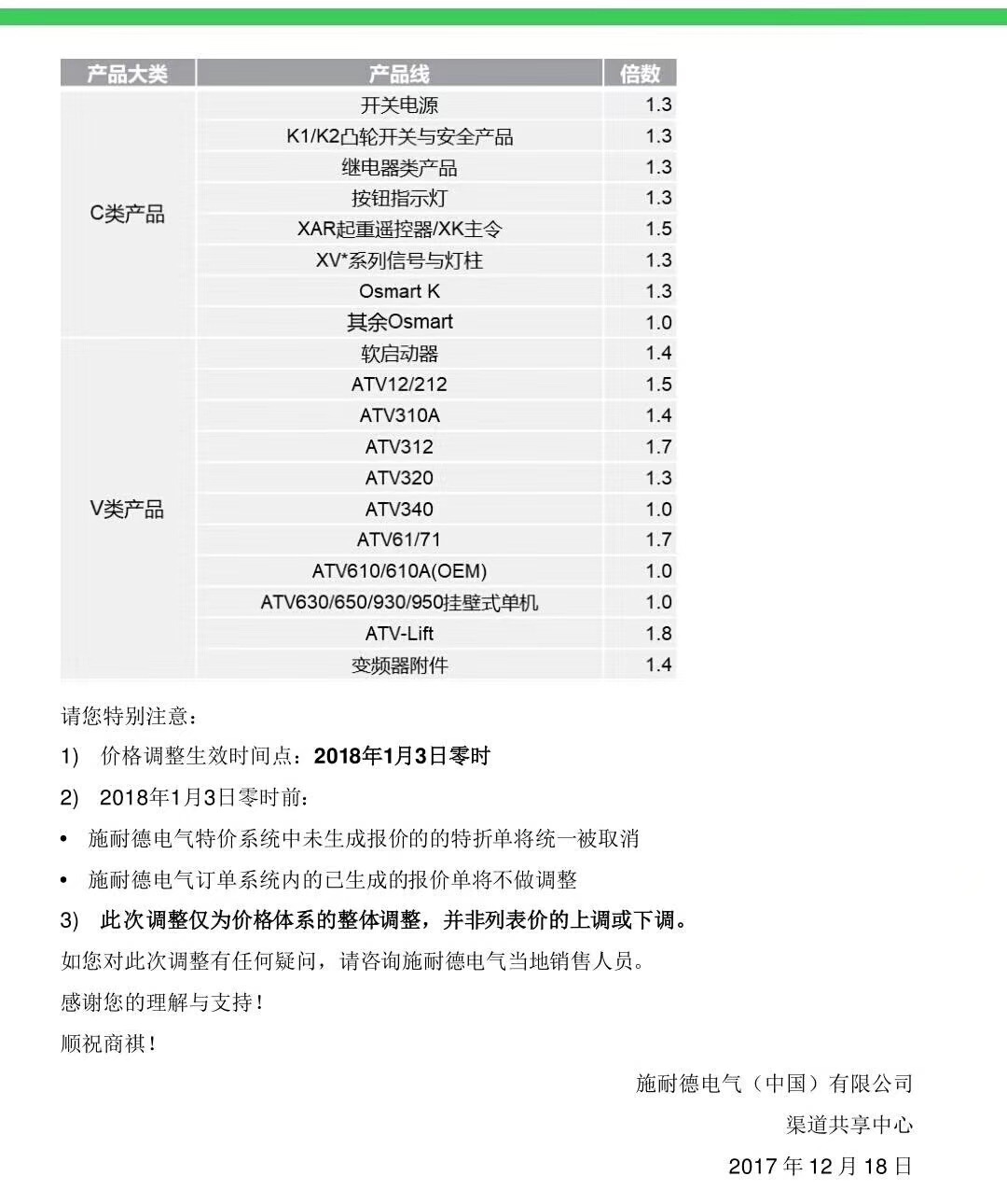 德力西发布最新框架产品调价通知，2018开局就开涨？