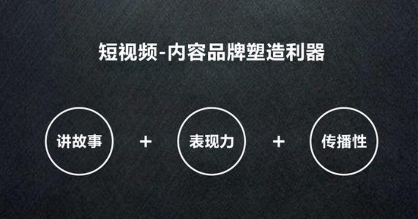 短视频内容策划干货分享