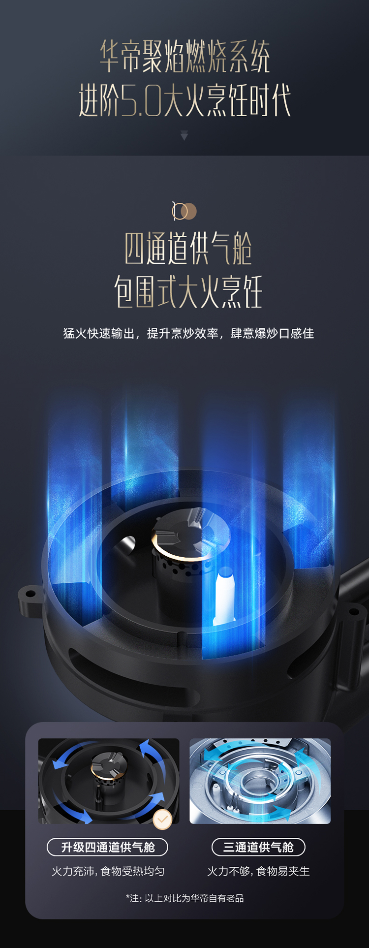 顶侧双吸、5.0KW猛火，华帝i11116+i10073B烟灶套装使用体验分享