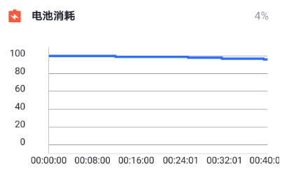 华为nova4上手测评，颜值和实力兼具