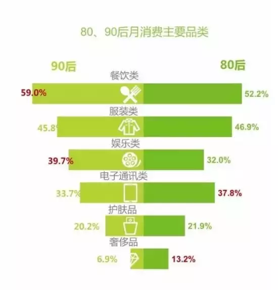 干货分享｜火锅人的传承与创新之路