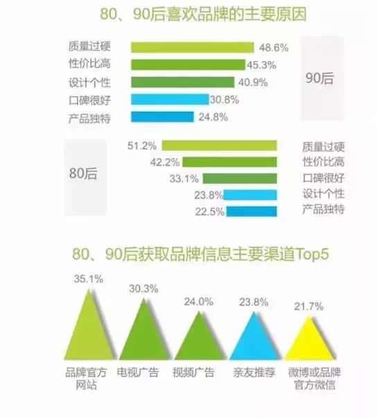 干货分享｜火锅人的传承与创新之路