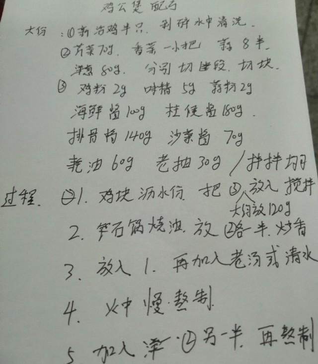 鸡煲煲一年开上百家，开半年歇业2／3，小哥：配方已公开