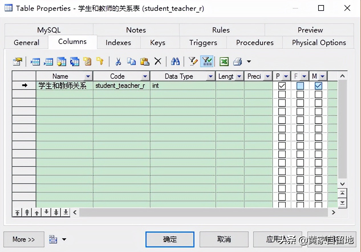 PowerDesigner最基础的使用方法入门学习