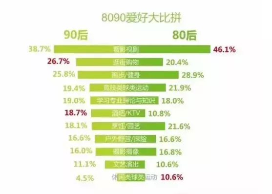 干货分享｜火锅人的传承与创新之路