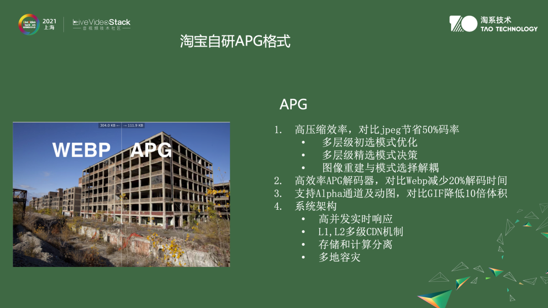 音视频算法在淘宝中的应用