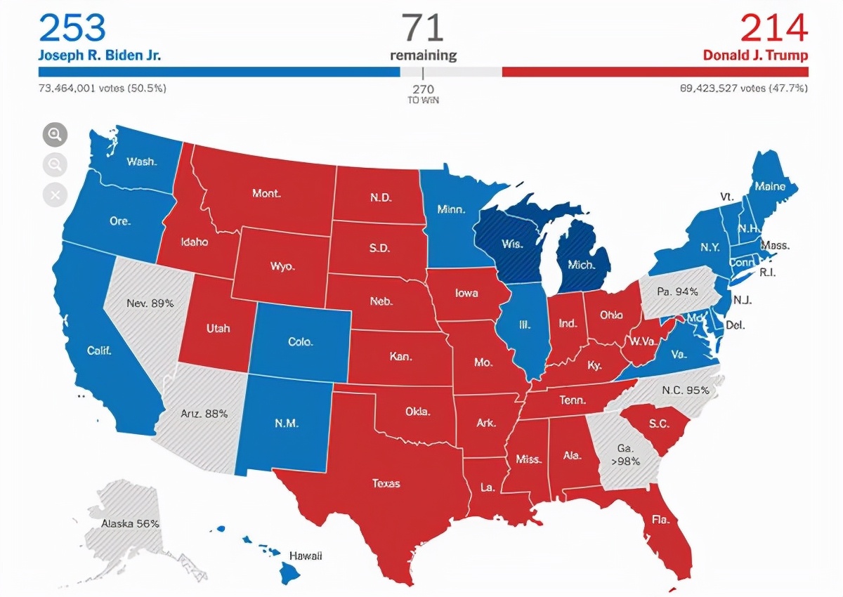 如果说作图苦手也有春天，那一定是这4款绘图软件带来的