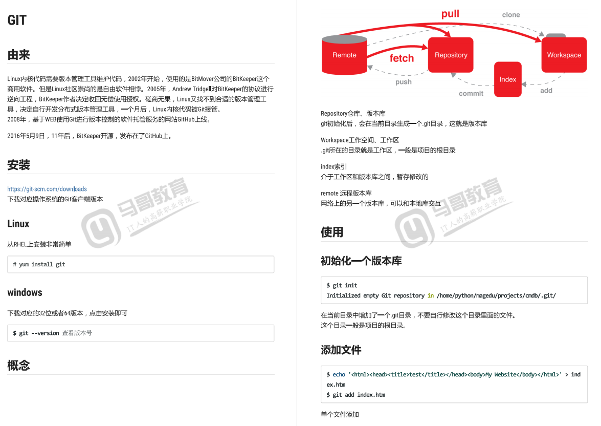 一文读懂版本控制软件：Git、SVN、HG、CVS（内附Git资料）