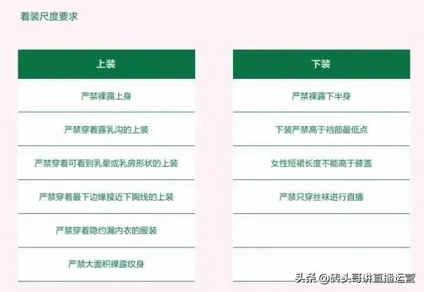 抖音直播，千万不能说的违禁词有哪些？