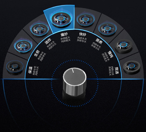 老板燃气灶质量怎么样？老板JZY-37B6A燃气灶深度评测