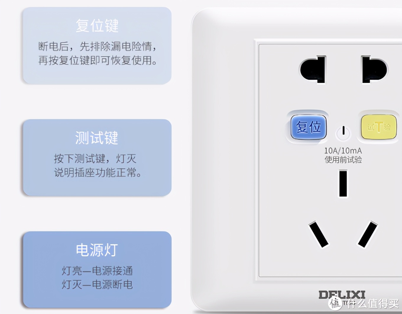 我心中的国货之光——进取心满满的德力西电气