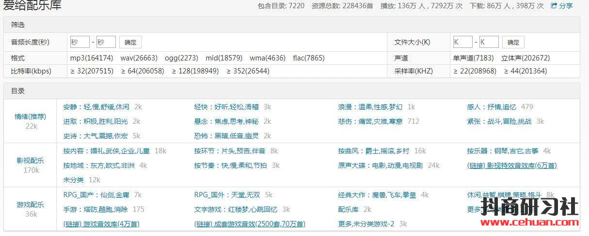抖音配什么背景音乐容易上热门？