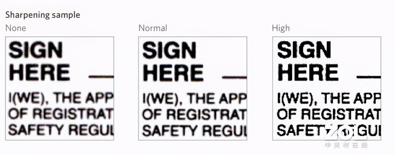 这么强只是桌面级？柯达乐芮S3100f体验