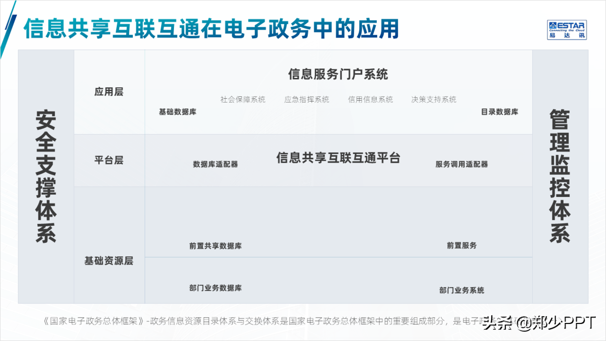 公司产品介绍PPT，如何设计得精美，让演示更出彩？