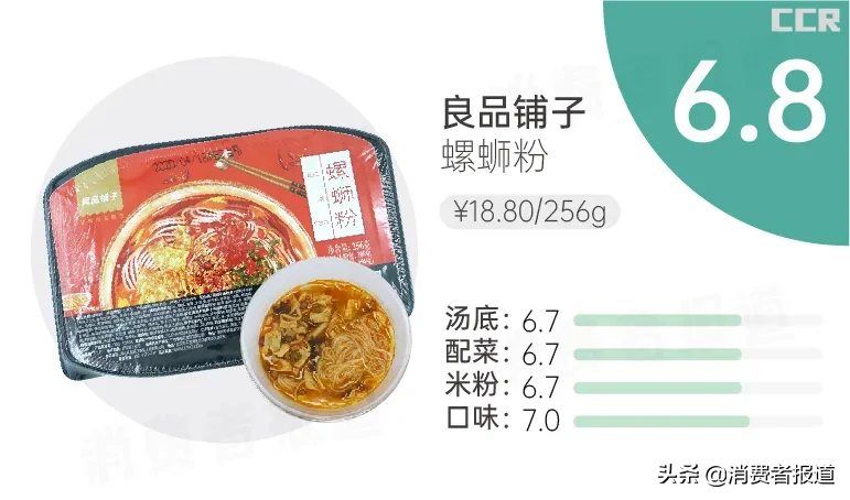 14款螺蛳粉试吃报告：好欢螺、螺霸王、李子柒位列三甲，嘻螺会、自嗨锅、网易严选槽点满满