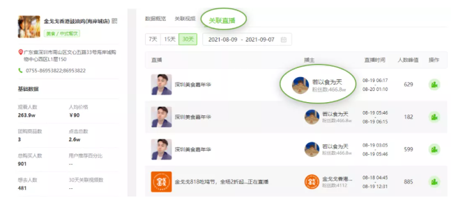 1条视频抖音带货8.2w，万粉小号也能推爆的黑马商品是什么？
