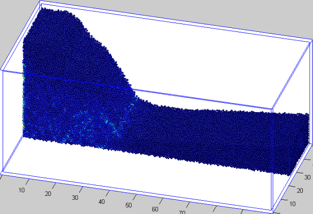 国产CAE的涅槃-岩土行业高性能离散元软件MatDEM