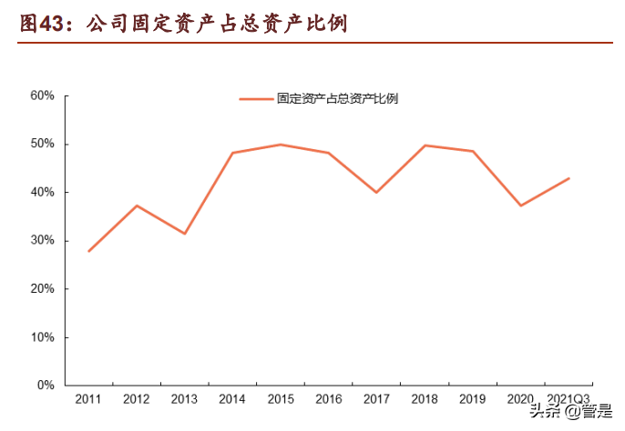 中顺洁柔研究报告：纸中贵族，洁柔不“柔”
