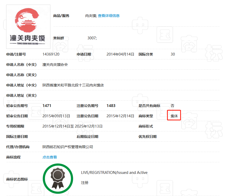 详解地理标志商标！究竟哪些人可以开“潼关肉夹馍”小吃店？