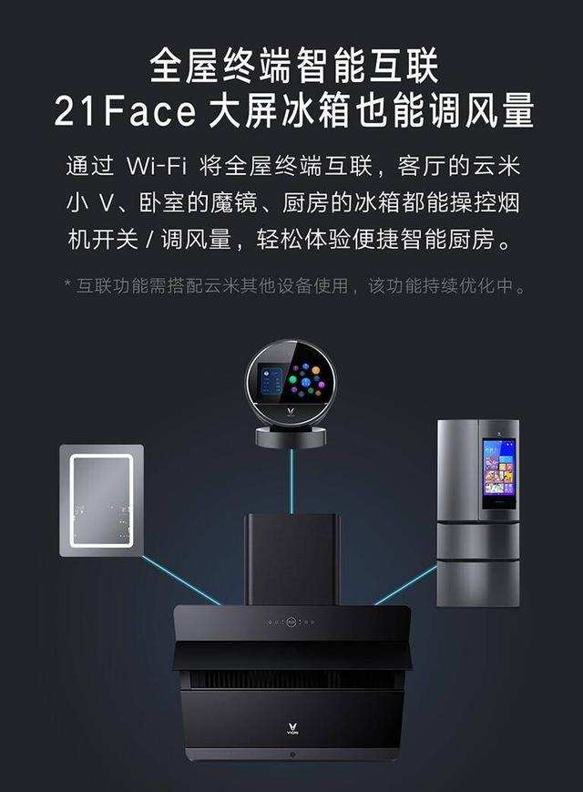 入手云米互联网智能燃气灶，百亿补贴我安全下车，你懂的