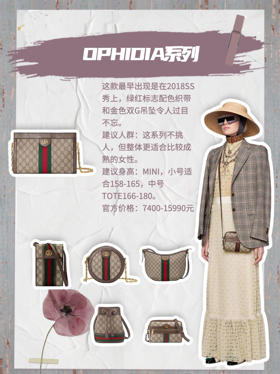 2021最新款GUCCI热门包款大盘点，看看你适合哪一款？