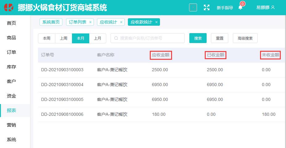 网上订货系统软件怎么样？好不好用？