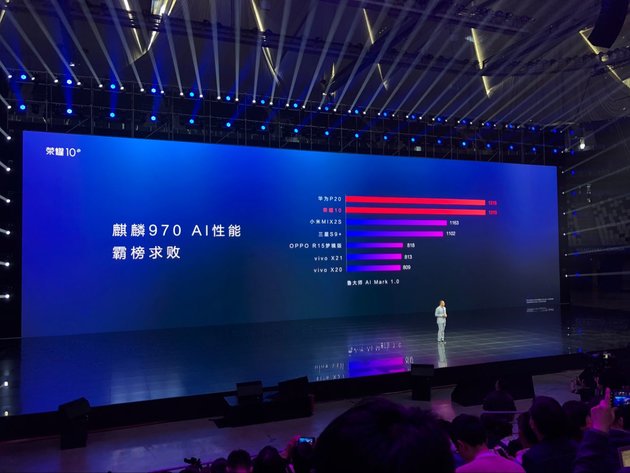 会变色更潮美 荣耀10正式发布：2599元起