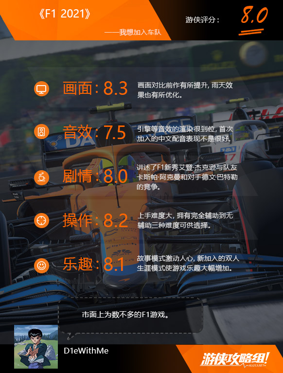《F1 2021》评测：最真实的F1驾驶体验