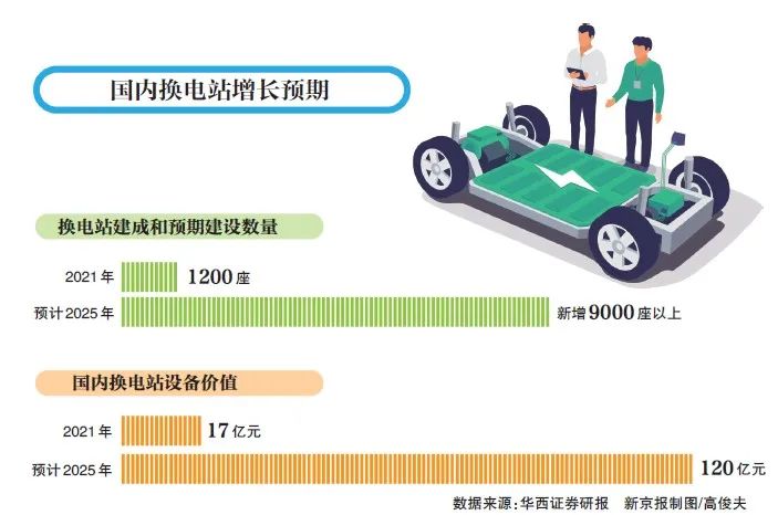 从车的“一切”到美妆，小鹏汽车动作频频却问题不断