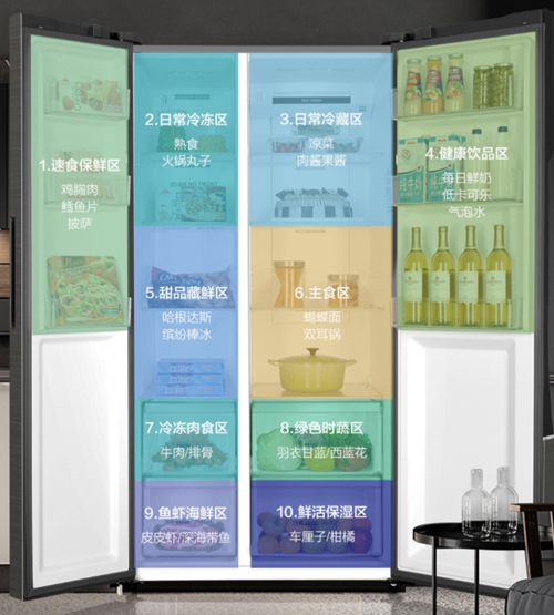 海尔520L大冰箱，把量贩式美食超市带回家