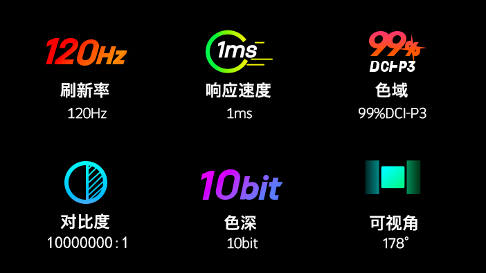创维G90 OLED显示器评测，一键开启双系统，显示效果起飞