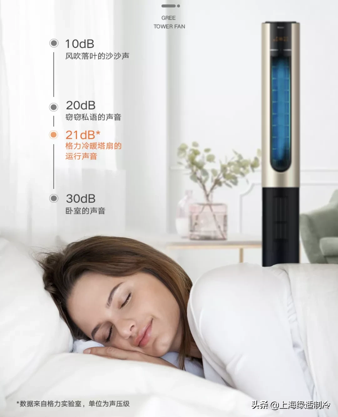 格力新品冷暖塔扇来了！重新定义风扇吹风方式