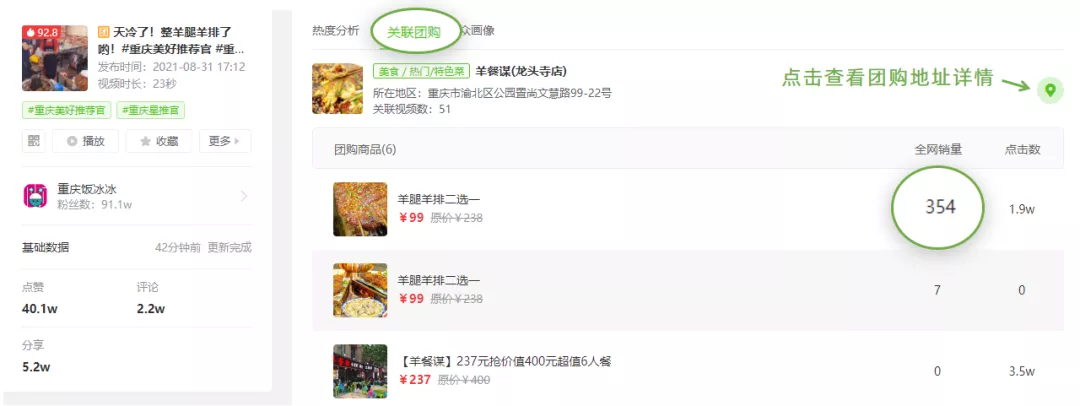 1条视频抖音带货8.2w，万粉小号也能推爆的黑马商品是什么？