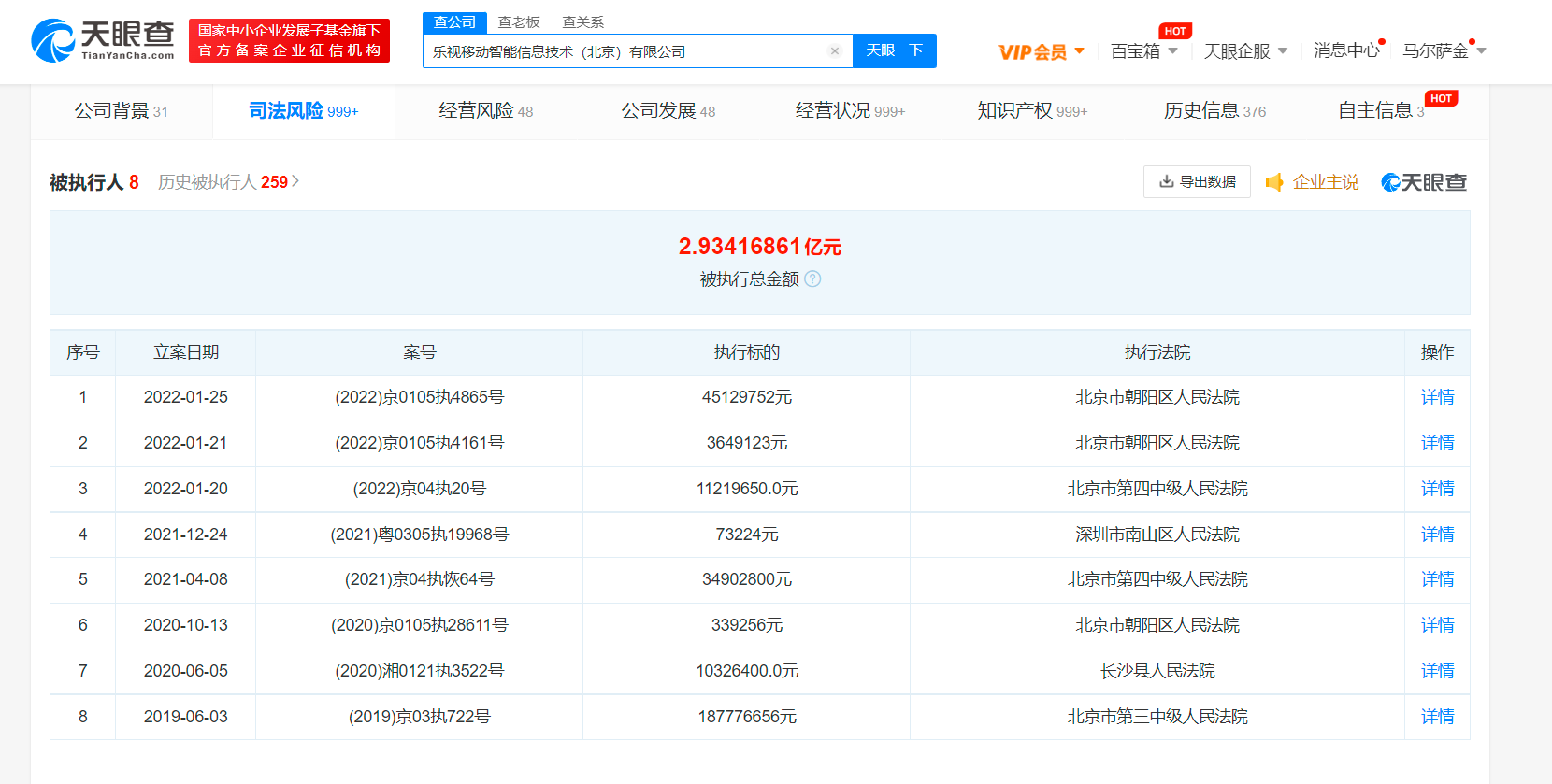 乐视移动再被强制执行4512万，累计被执行已超2.9亿
