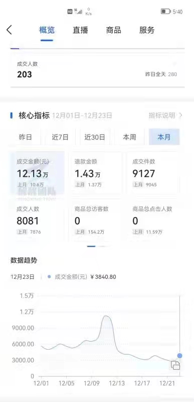 抖音小店无货源怎么做精选联盟的？商品还没上传联盟的抓紧时间了